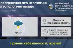 По Харкову та області погіршили прогноз: деталі