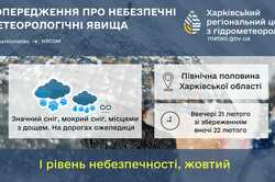 Харків’ян та мешканців області попередили про небезпечні явища