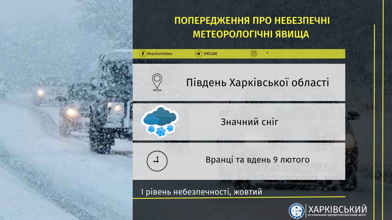 погода в Харкові, сніг у Харківській області, дороги в Харківській області